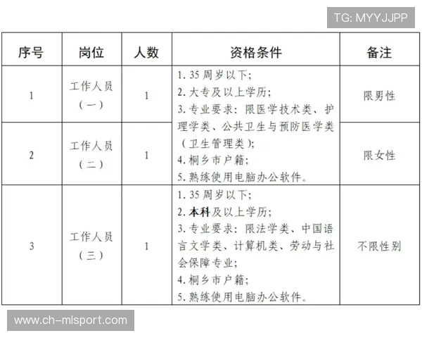 球员合同中加入社区服务条款强化社会责任